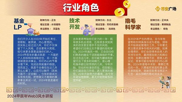 NFT寒冬中谁在悄悄抄底？市场暗流涌动的三大信号