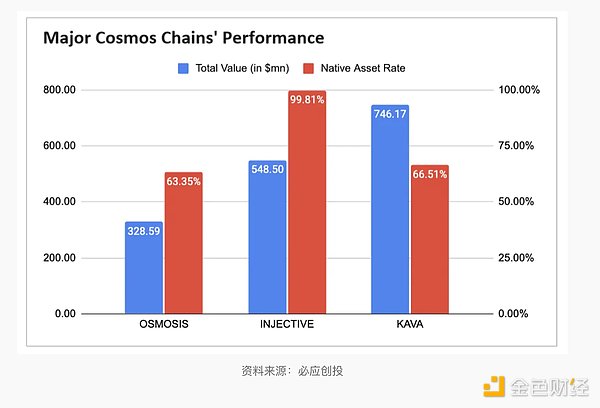 2023年比特币交易遇冷：市场理性回归还是寒冬将至？