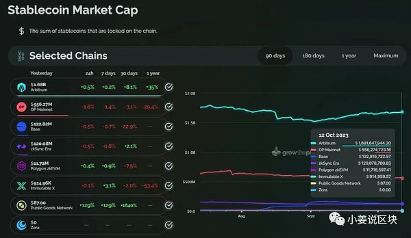 数码港掌门人任景信：我所见证的数字货币蜕变之路