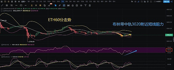 从喧嚣到务实：AI Agent的进化之路