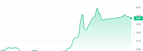 揭秘魔术般的零知识证明：如何在不说破的情况下让人信服