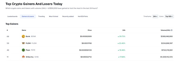 ARK代币暴涨35%背后：一个被低估的区块链明珠正在发光