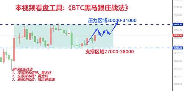 8.25数字货币市场观察：比特币遇阻回落 以太坊创高后跳水