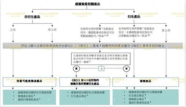 大玩家疯狂扫货MATIC背后：一场不容错过的财富机会？
