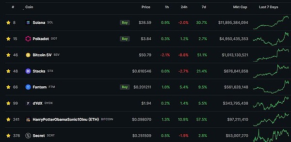 比特币ETF：投资者的新希望还是过气网红？
