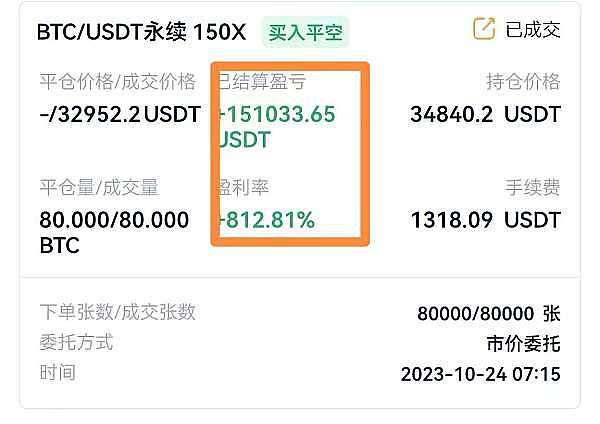 以太坊的财富密码：为什么机构大鳄正在疯狂囤积ETH？