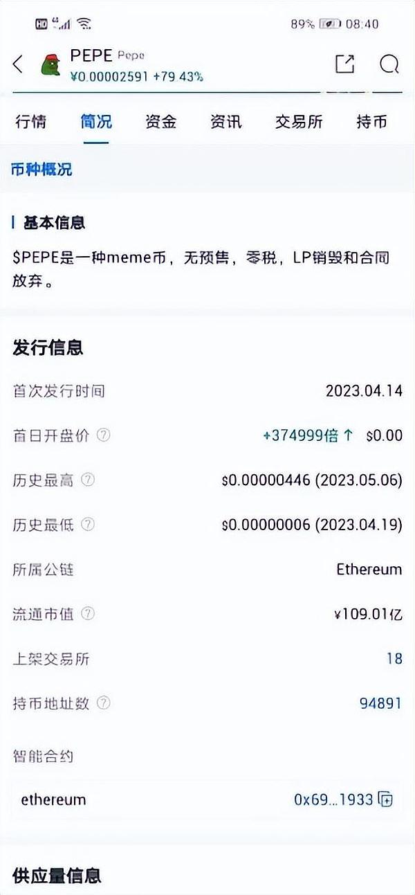比特币以太坊酝酿突破，这个位置上车正合适！
