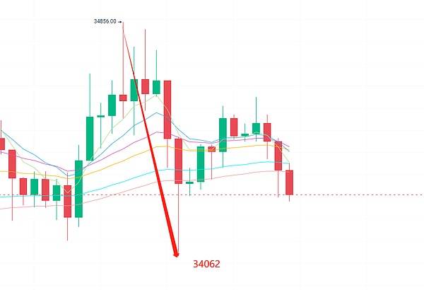 SEC内部文件流出：比特币ETF审批进入关键阶段