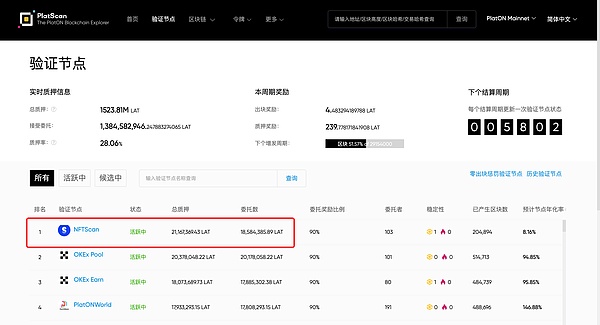 比特币资产发行革命：Ordinals协议如何重塑BTC生态格局