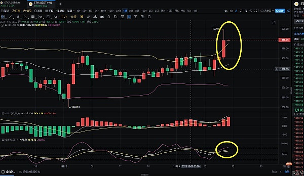 解密阿联酋：中东加密天堂的税务密码