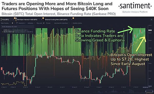 解密Nostr Assets协议：一场真正公平的加密资产分发实验