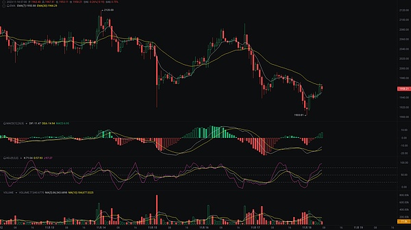 GameFi新纪元：MOBOX联手P12开启链游产业革命