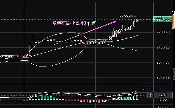 Web3游戏平台大比拼：谁将成为下一个Steam？
