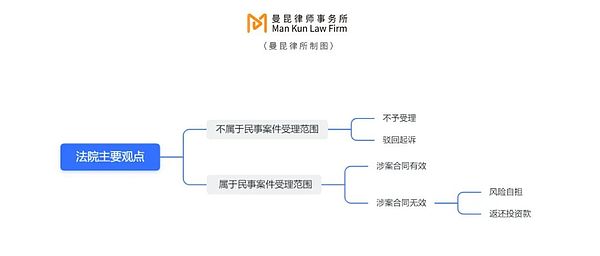 币安风暴下的Coinbase逆袭：华尔街为何疯狂押注这家加密公司？