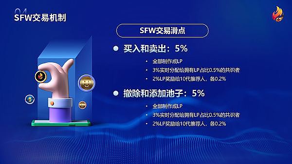 2023年11月19日：区块链世界动荡的一天