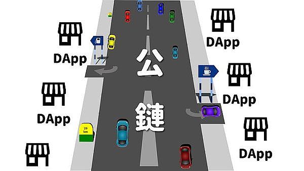 加密货币市场热浪来袭：ETH剑指2万美金，BTC蓄势待发