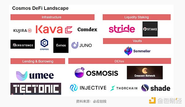 金辉实战手记：36800比特币多单完美斩获500点