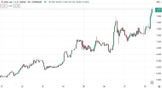 重磅！中研资管与X-CAPITAL强强联手 开启数字资产投资新纪元