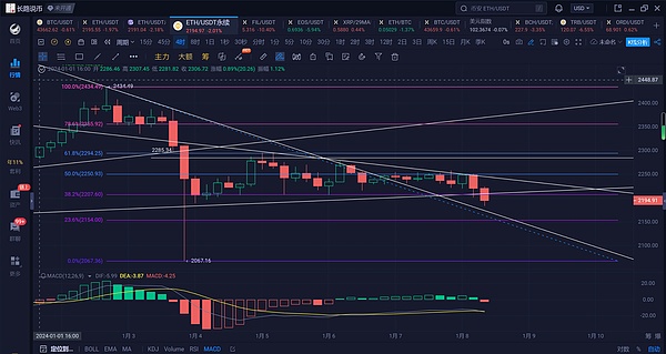 韩国交易所造链大猜想：Upbit和Bithumb的区块链布局会如何展开？