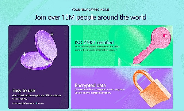 区块链晨间观察：从比特币到NFT，市场正在告诉我们什么