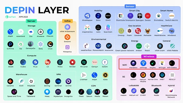 XRP投资者小心！市场暗藏杀机