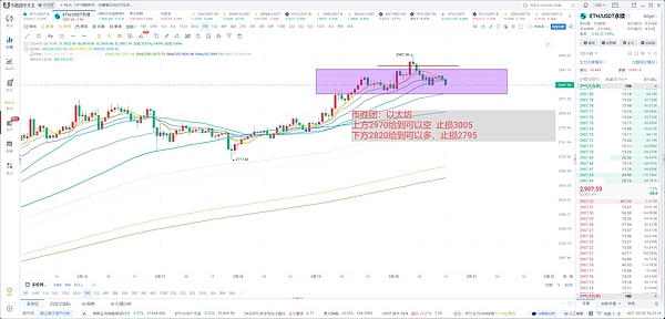Ordinals生态爆发：谁将成为比特币世界的下一个独角兽？