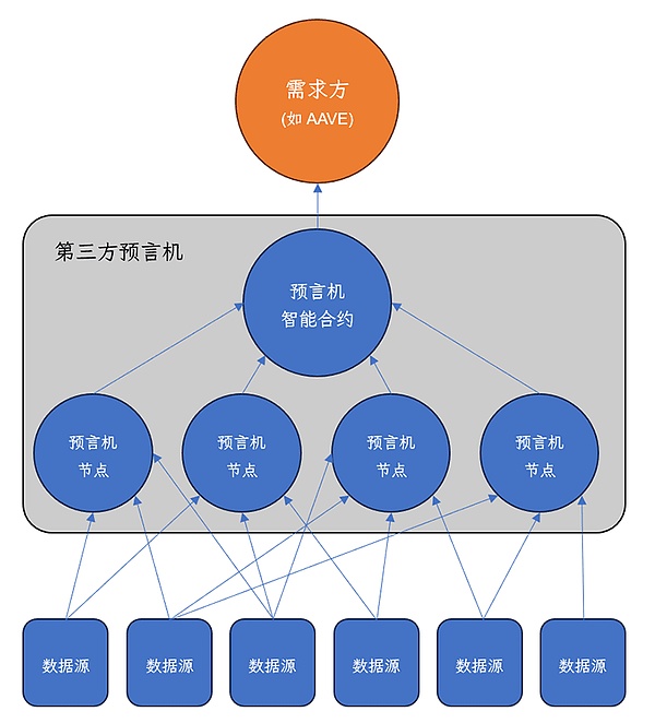 日本创投市场迎来重大变革：数字资产融资大门即将开启