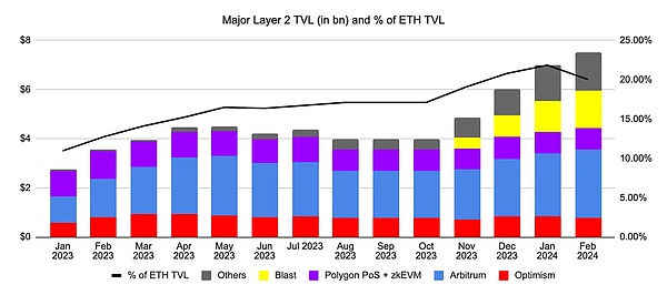Web3革命新星Hexlink：以太坊基金会为何对其青睐有加？