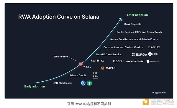 行情观察：当数字黄金遭遇地心引力时的投资智慧
