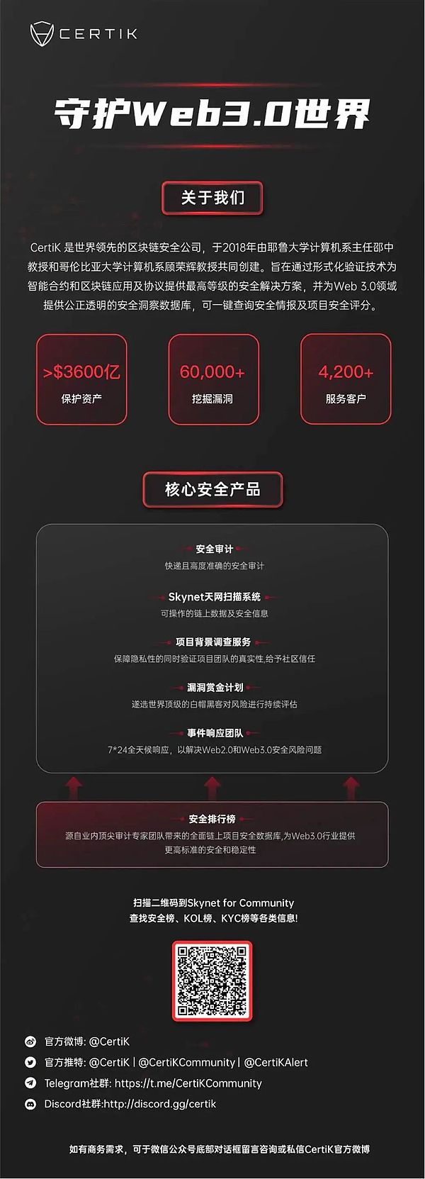 柴犬币的魔幻现实：数字游戏还是市场觉醒？