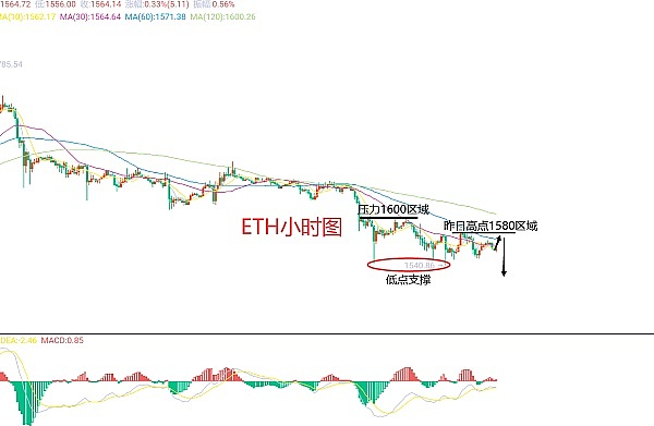 印度出手：从暗网追踪到加密钱包，政府打响加密货币保卫战