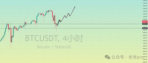 从钱包到消费：加密货币变现的N种姿势与U卡的华丽转身