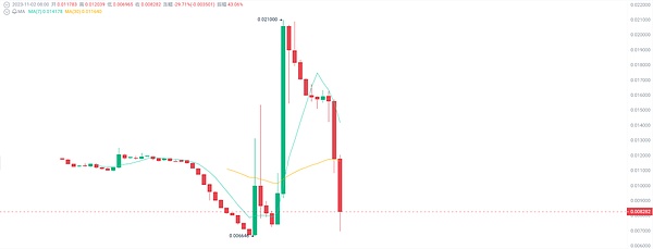 Vitalik最新访谈：加密世界的未来不只靠暴富神话