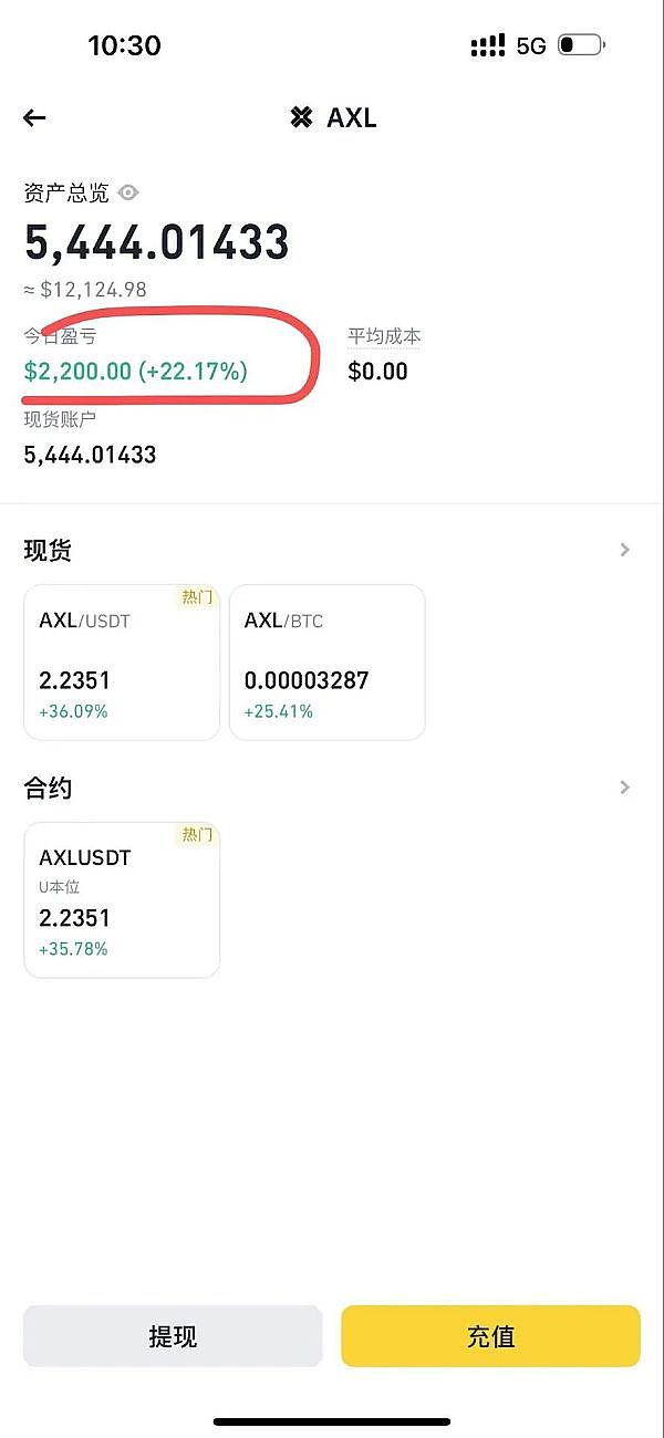 比特币惊魂24小时：假消息引发过山车行情，ETF闹剧背后藏着什么？