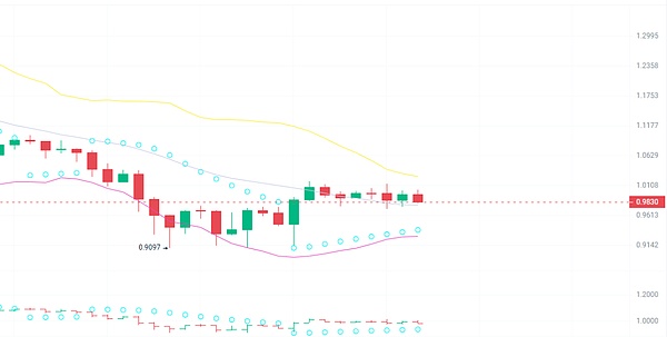从湖南少年到比特币教父：烤猫蒋信宇的传奇与谜团