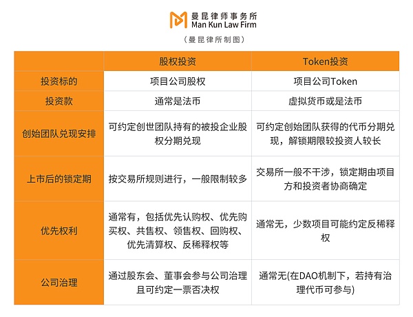 跟着小神玩转币圈！两单轻松赚7000U不是梦