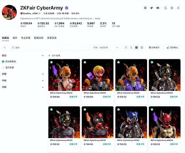 SNT代币暴涨背后：一个小币种的华丽逆袭