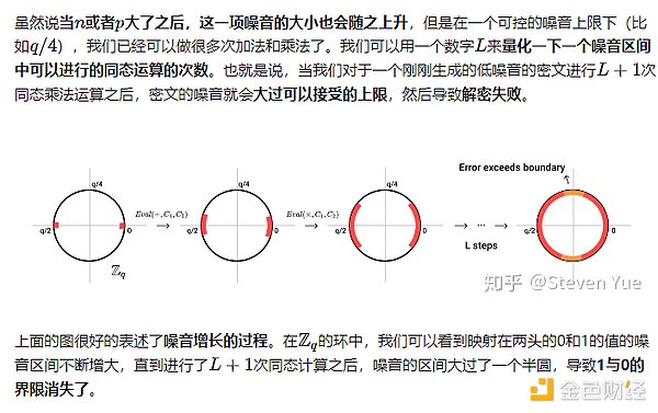 共创团队：用专业和温度重塑互联网投资新生态