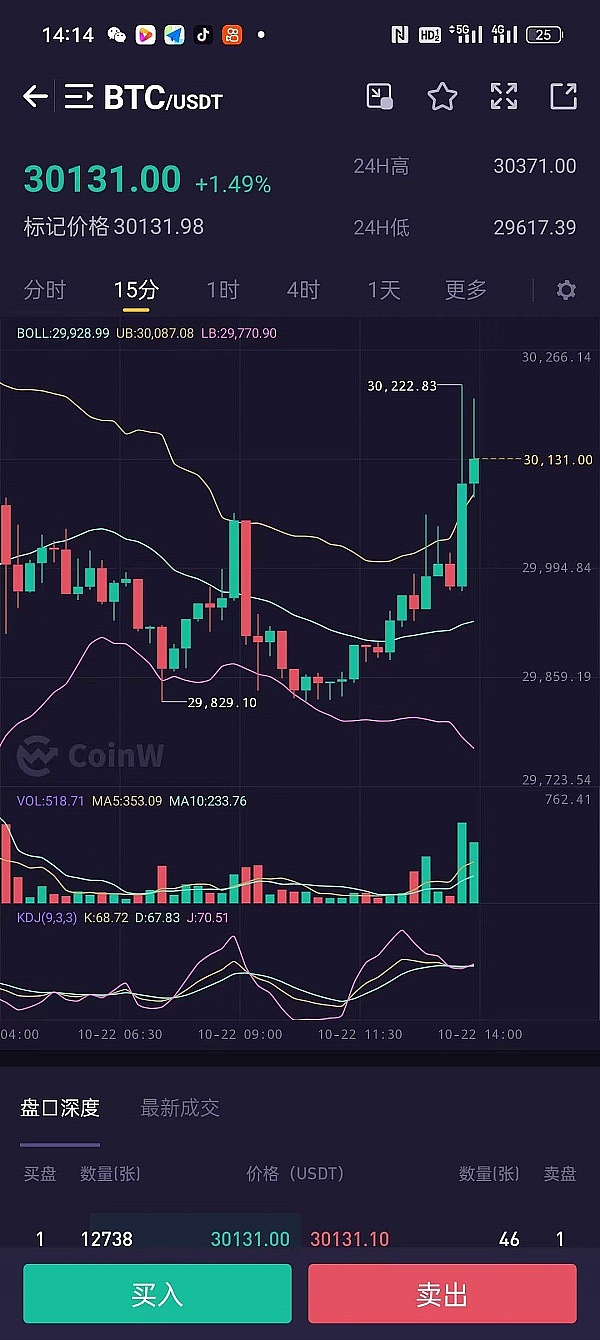 当区块链遇见AI：解密ZKML技术的真实应用场景