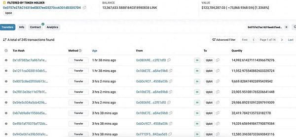 炒币路上，技术派和心态派谁能笑到最后？