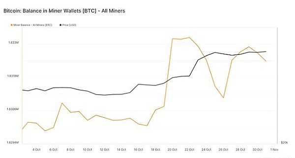 Arbitrum激励计划迎来抢钱大战：106个项目疯狂申请的背后