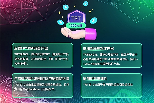 洪伟实盘手记：12月4日夜盘比特币以太坊深度解析