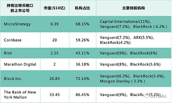跟着老司机吃肉！比特币空单狂赚4000刀，这波操作我给满分