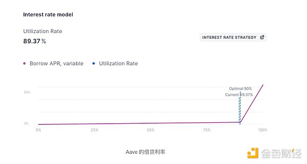 深夜看盘手记：8.26加密市场那些不得不说的秘密