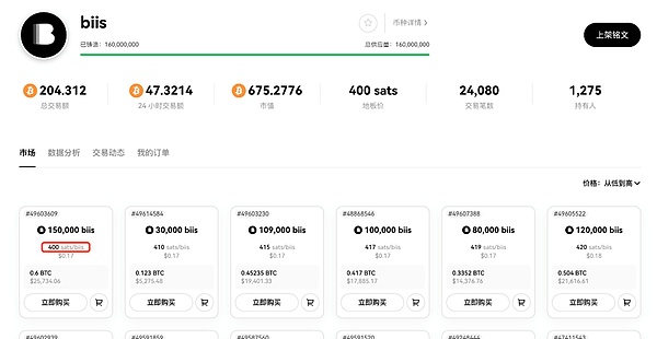 预言机 VS ZK：跨链技术的未来究竟鹿死谁手？