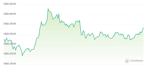 《链上大玩家》第一季落幕：一场Web3与综艺的浪漫邂逅