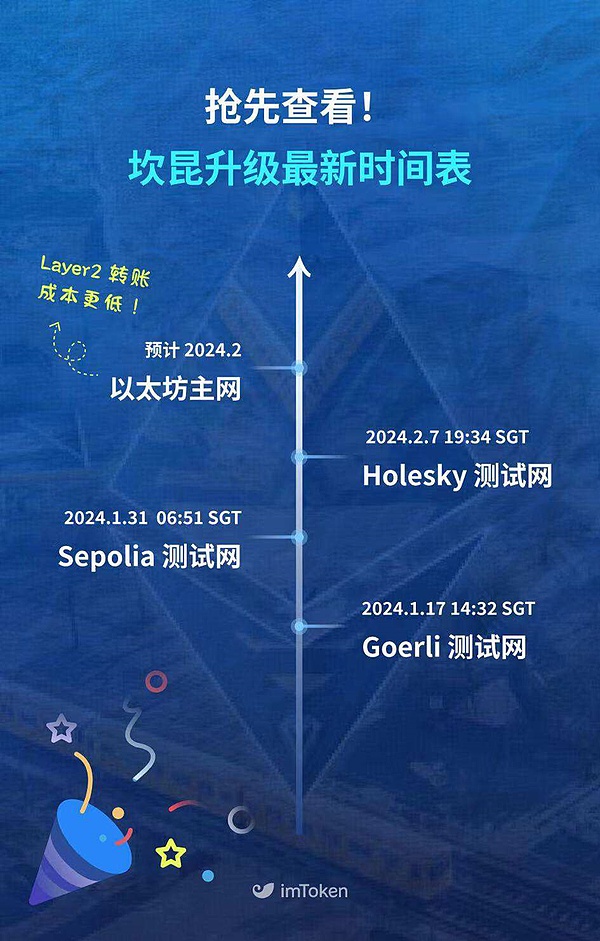 澳大利亚监管机构为何要对Kraken交易所开刀？