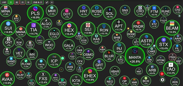 会计新规为加密货币正名：企业终于能说清自己的数字资产家底了