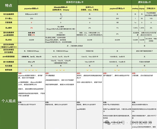 复星国际重金布局香港稳定币市场，郭广昌亲自带队冲刺牌照