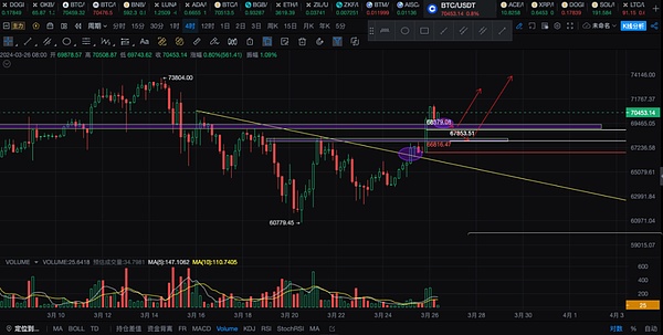 AlveyChain伦敦VR大会引爆全城：一场铺天盖地的营销盛宴